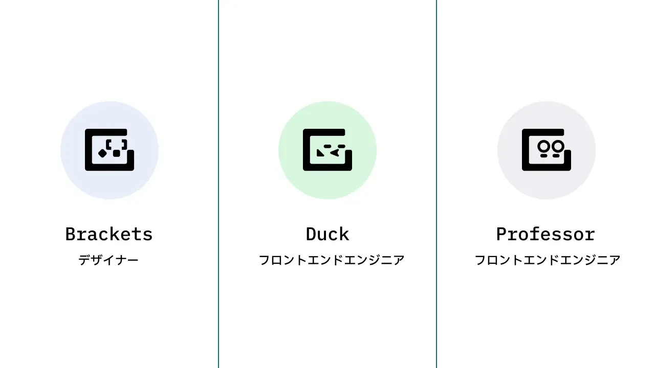 追加する著者データのアバター画像、名前、肩書き。左から Brackets(デザイナー)、Duck(フロントエンドエンジニア)、Professor(フロントエンドエンジニア)