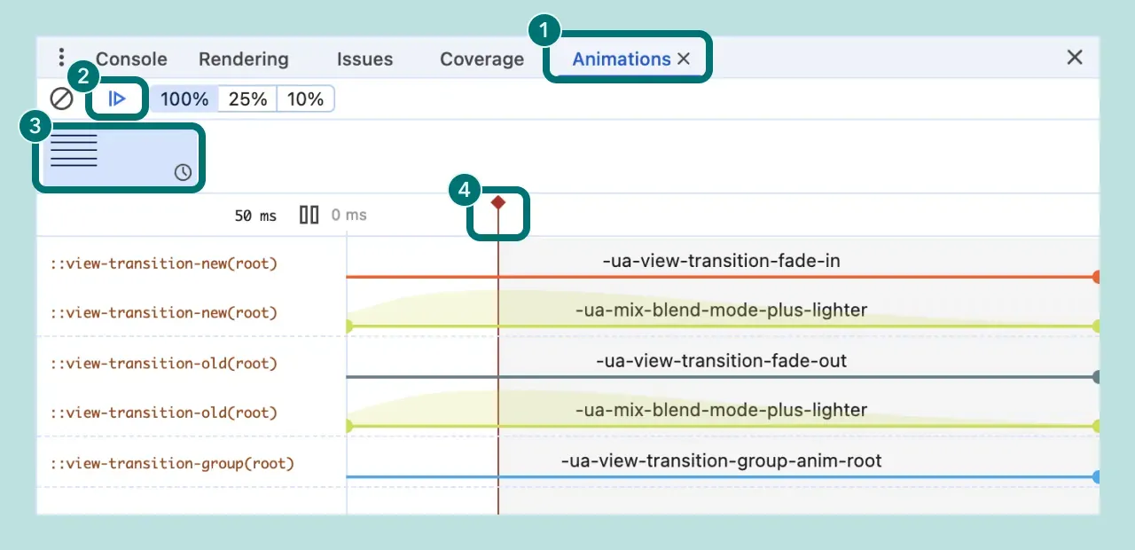 デベロッパーツールの「Animations」パネルのスクリーンショット
