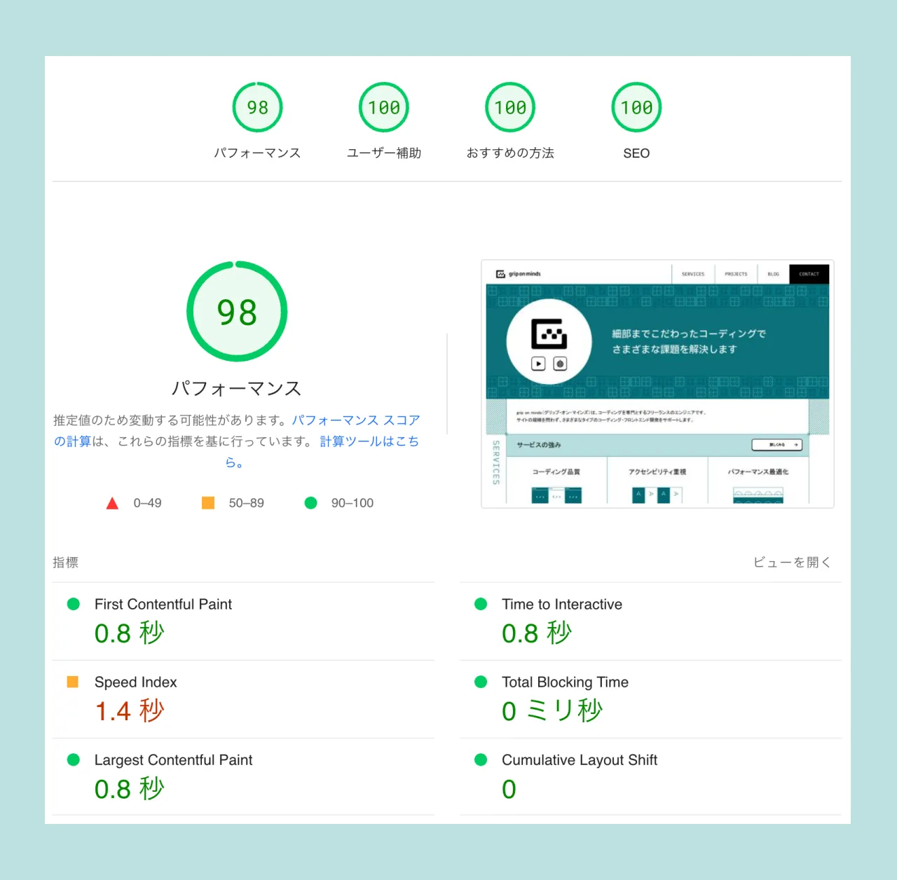 Lighthouse スコア(デスクトップ): パフォーマンス 98、ユーザー補助 100、おすすめの方法 100、SEO 100